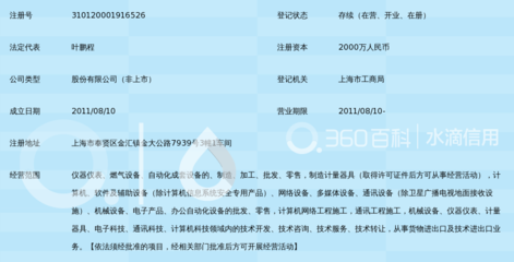 羅美特(上海)自動(dòng)化儀表股份有限公司 從自動(dòng)化儀表到信息安全軟件開發(fā)的業(yè)務(wù)探索