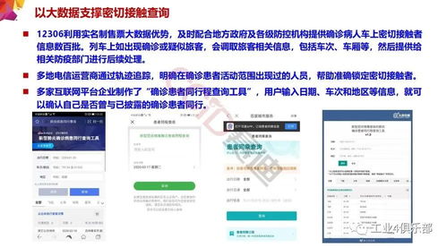 從疫情防控看大數(shù)據(jù)應(yīng)用發(fā)展——以上海網(wǎng)絡(luò)與信息安全軟件開發(fā)為例
