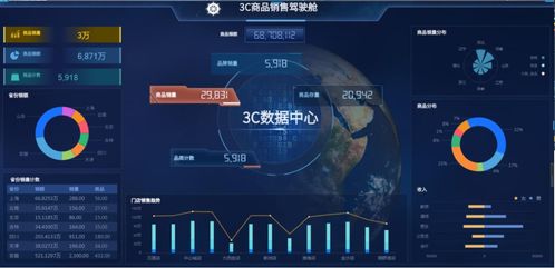 物聯(lián)網(wǎng)與防偽追溯系統(tǒng) 上海網(wǎng)絡(luò)與信息安全軟件賦能農(nóng)產(chǎn)品精細(xì)化管理