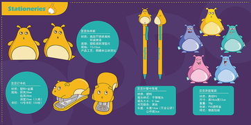 從動(dòng)漫設(shè)計(jì)到動(dòng)畫(huà)周邊產(chǎn)品 創(chuàng)意延伸與市場(chǎng)拓展的雙重奏